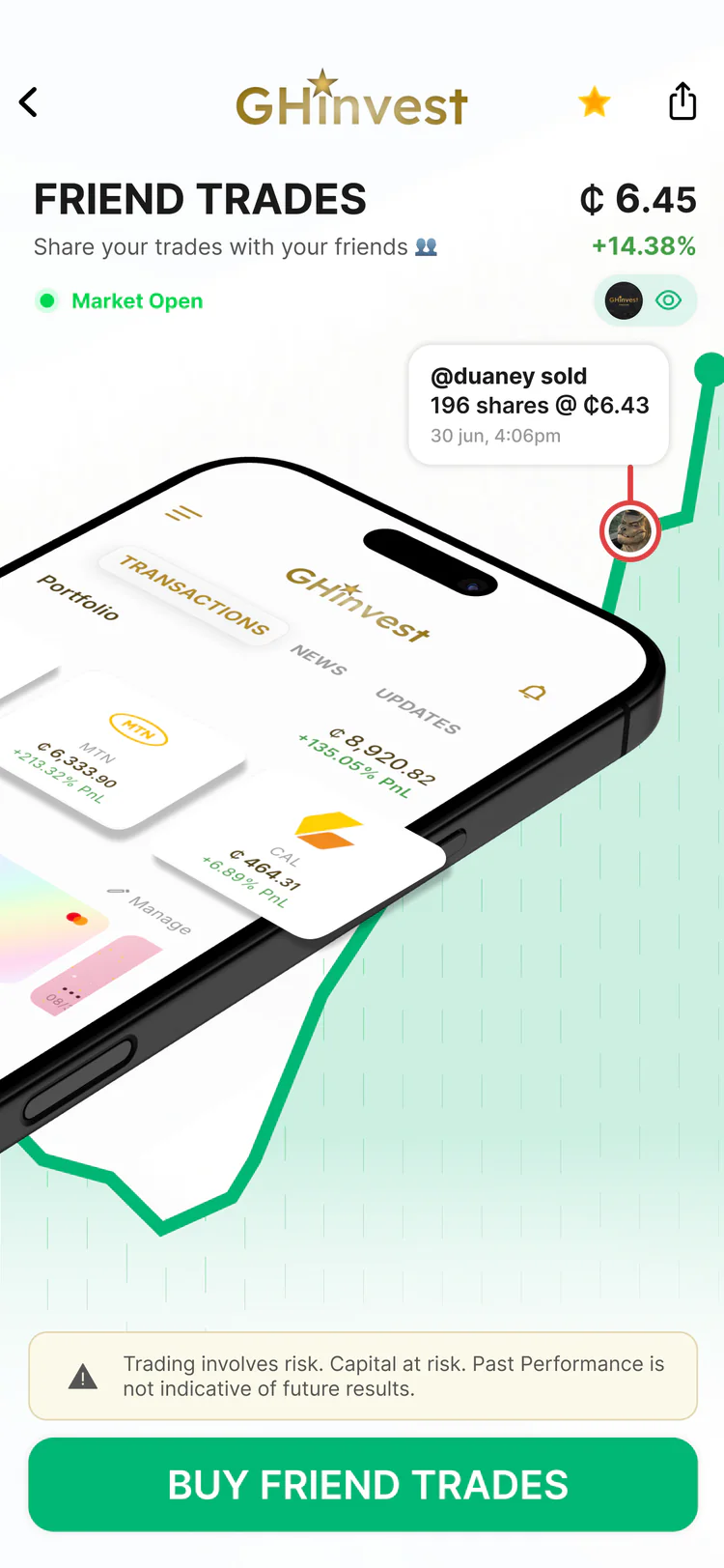 Friend trades and social market activity in GHInvest